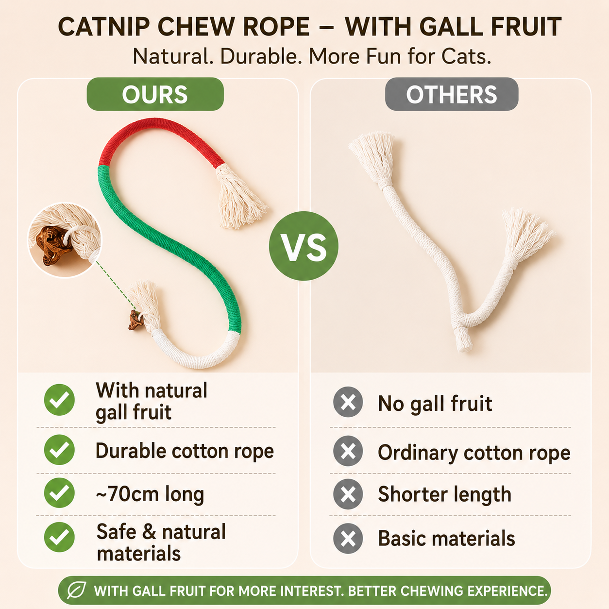 Cat Toys Chew Ropes, Interactive Cat Nip Kicker Toy for Indoor Kittens