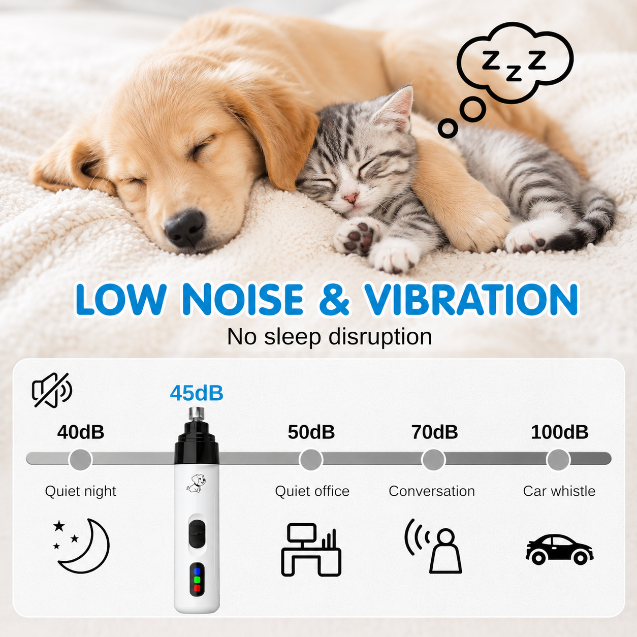 Quiet LED Pet Nail Grinder