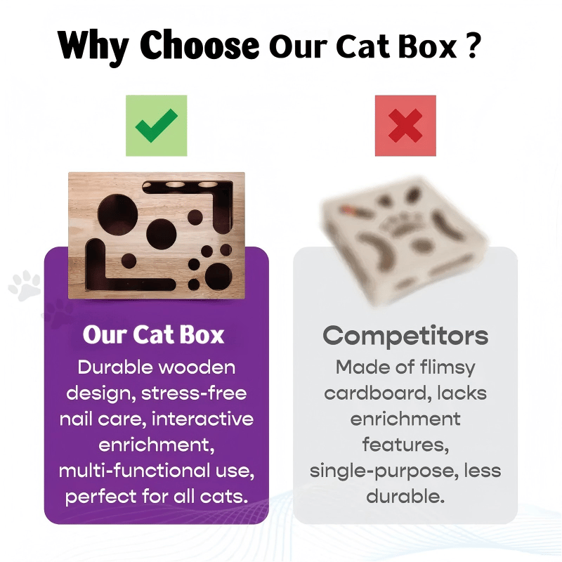 🎁😻 Cat Scratch Puzzle Enrichment Box Stress-Free Nail Care Without Clippers or Grinders